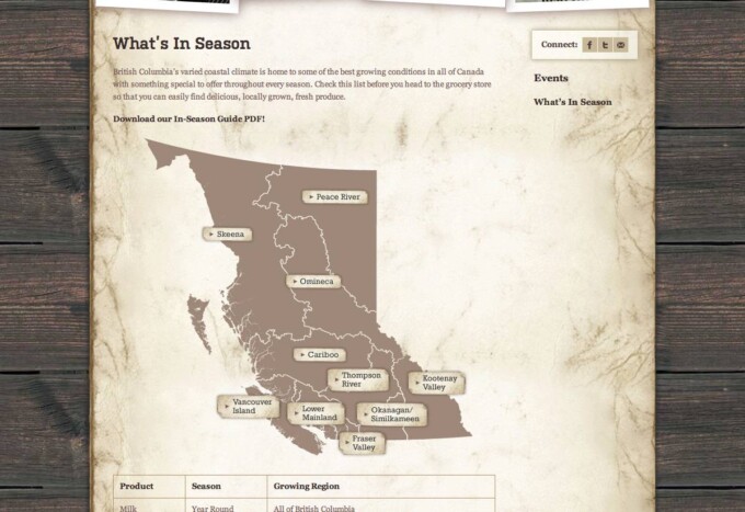 What's In Season Map